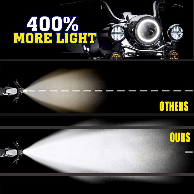 YEEGO DIRECT 7 inch Motorcycle LED Headlight 4.5 inch Fog Passing Lights for Road Kin-g Ultra Clas-sic Elec-tra Street Gli-de Tri Cvo Heri-tage Softail Sli-m De-luxe Fat-boy, DOT Approved (Silver) - Image 2